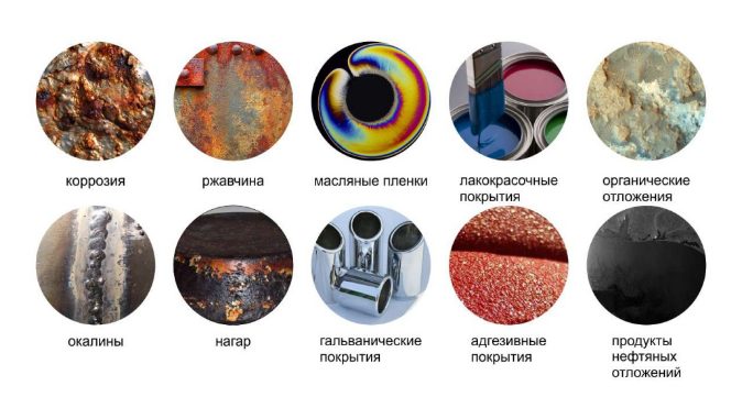 Лазерная очистка материалов