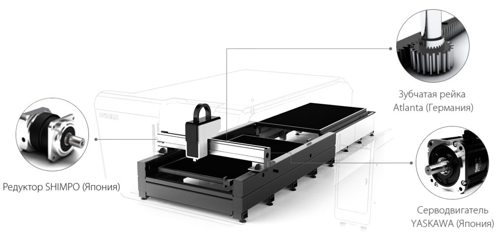 G-WEIKE GC Series 