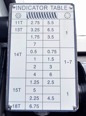 Промышленный токарный станок Z41100 (410x1000 мм) C УЦИ