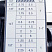 Промышленный токарный станок Z41100 (410x1000 мм) C УЦИ