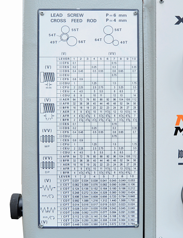Промышленный токарный станок Z41100 (410x1000 мм) C УЦИ