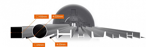 Станок лазерной резки XT Laser серии T